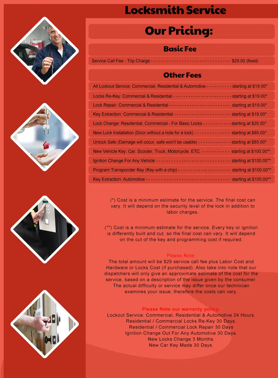 Great Northwest TX Locksmith Store, Great Northwest, TX 210-404-4491